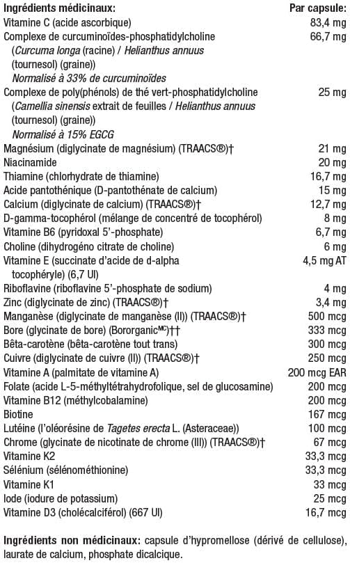 Daily Multivitamin & Mineral Supplement 90 Capsules – Nutritional Support for Energy Metabolism, Wellness & Active Lifestyles | Thorne Multi-Vitamin Elite AM