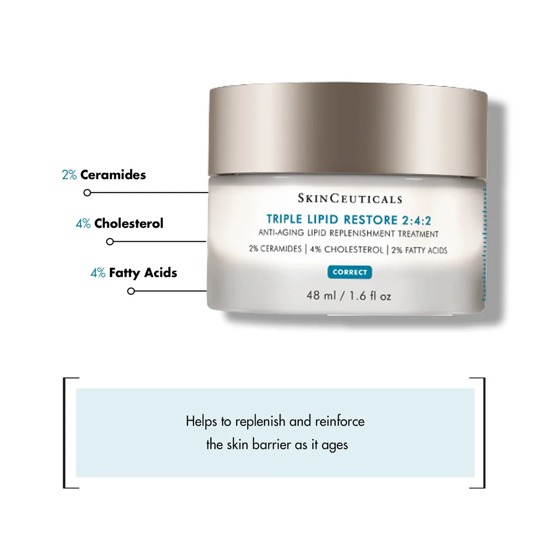 Triple Lipid Face Cream 1.6 Oz – Restorative Moisturizer for Hydrated, Smooth & Nourished-Looking Skin | SkinCeuticals 2:4:2